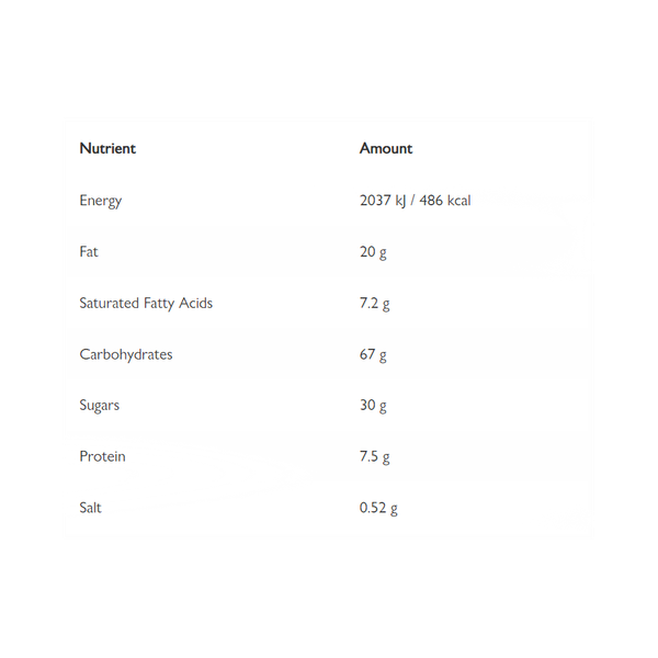 Carousel Main Image 4