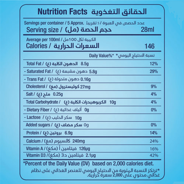 Carousel Main Image 3