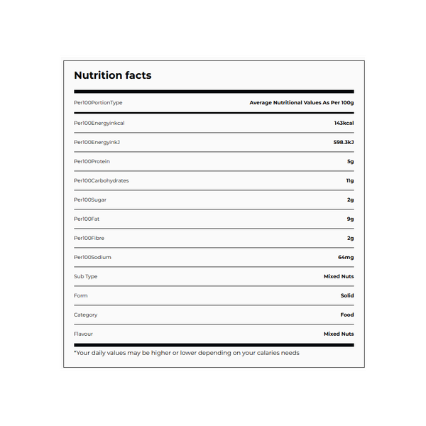 Carousel Main Image 3
