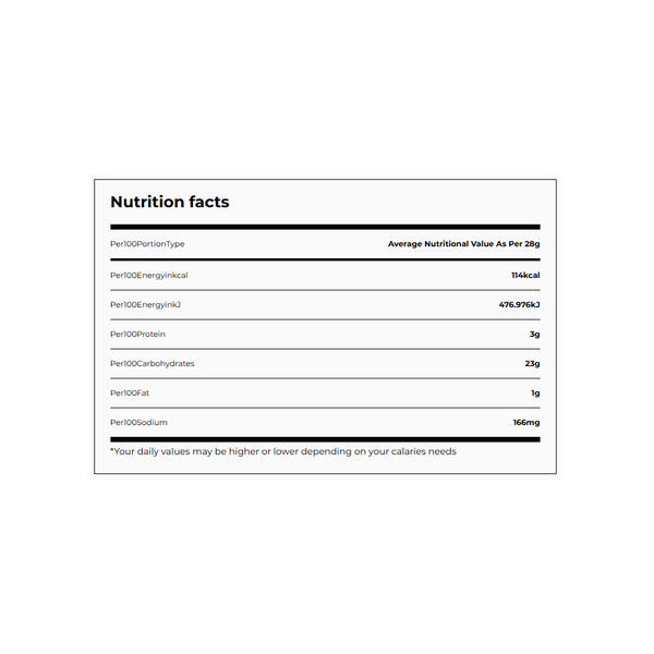 Carousel Main Image 3