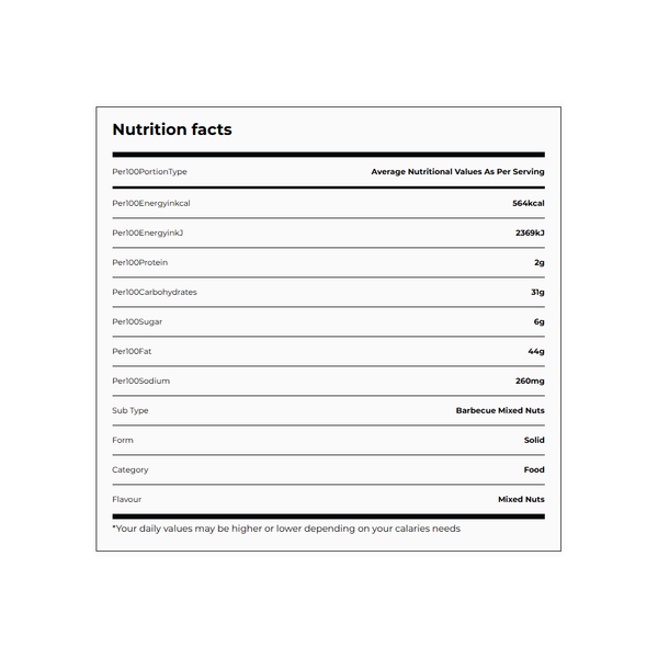 Carousel Main Image 3