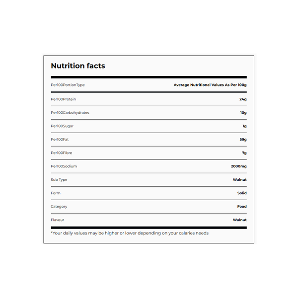 Carousel Main Image 3