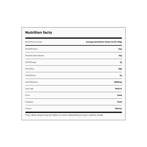 Carousel Main Image 3