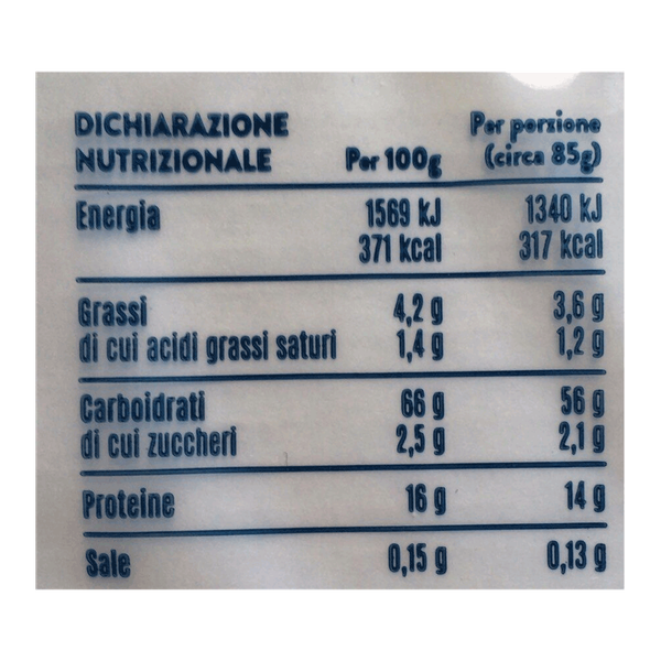 Carousel Main Image 3