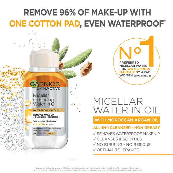 Carousel Main Image 3