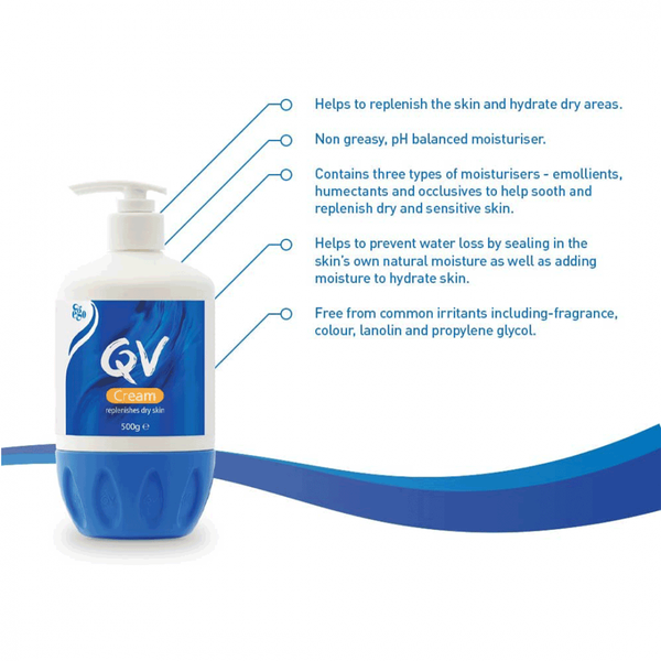 Carousel Main Image 3