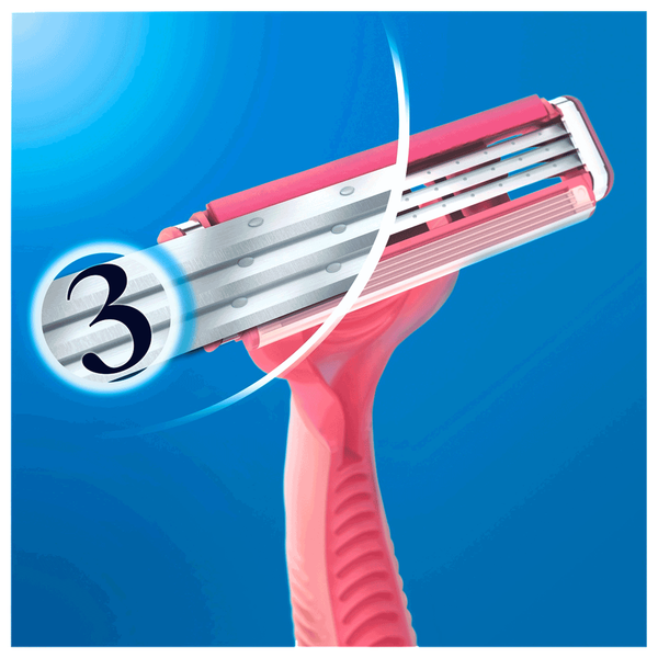 Carousel Main Image 3