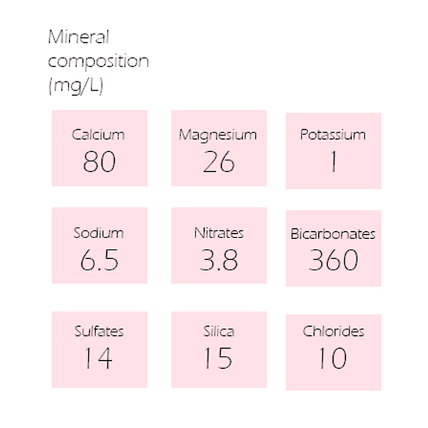 Carousel Main Image 3