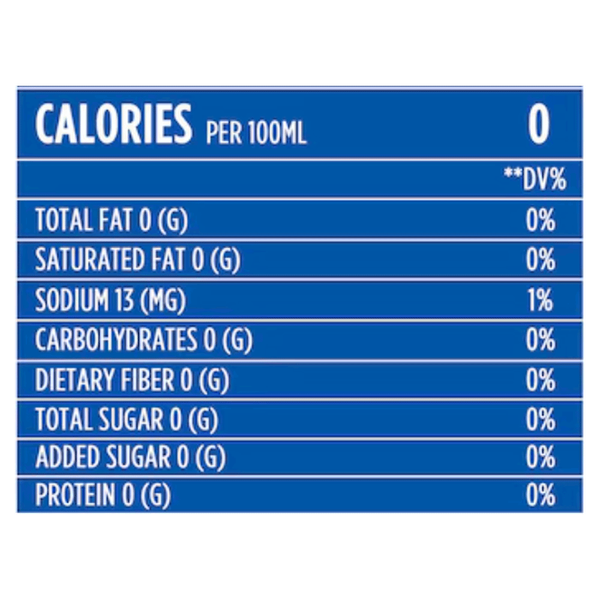 Carousel Main Image 3