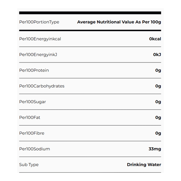 Carousel Main Image 3