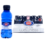 ABC Wellness Natural Water