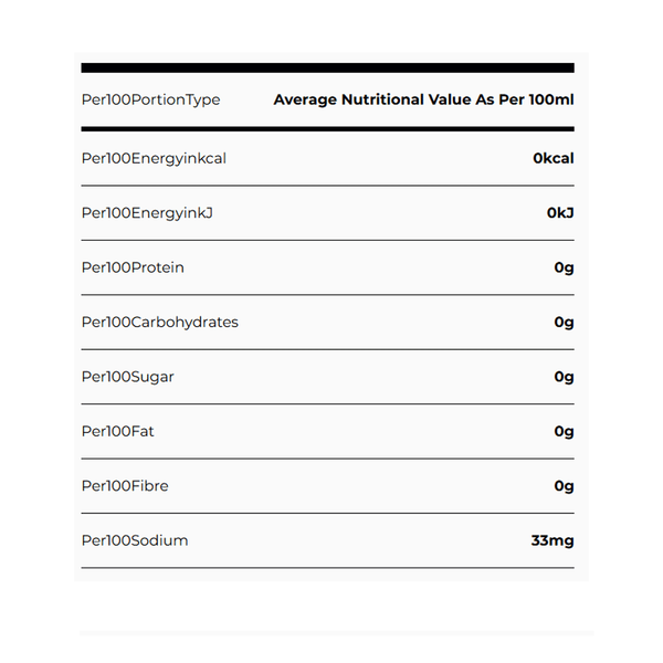 Carousel Main Image 3
