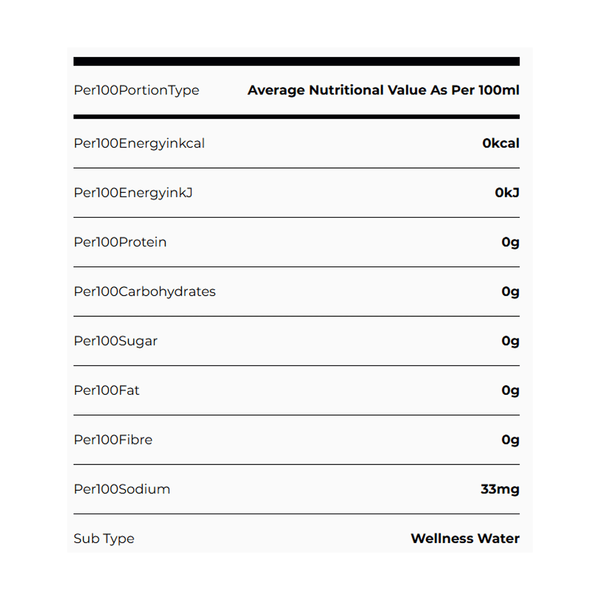 Carousel Main Image 3
