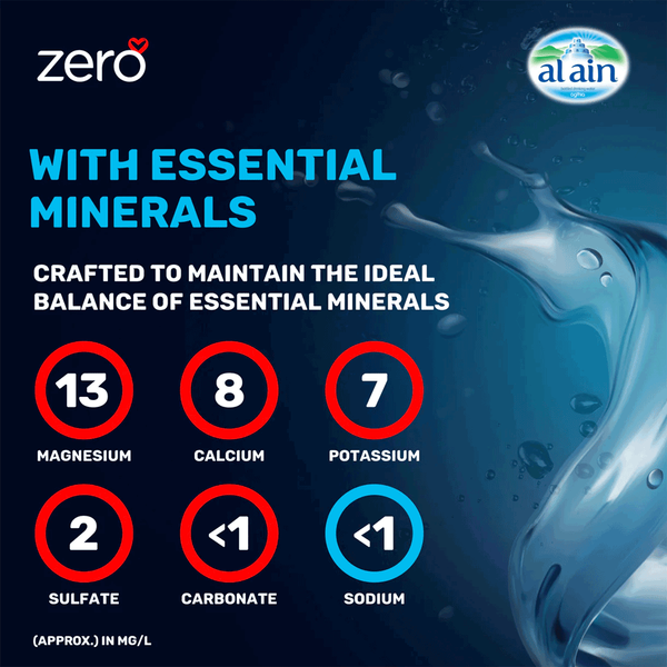 Carousel Main Image 3