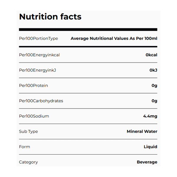 Carousel Main Image 3