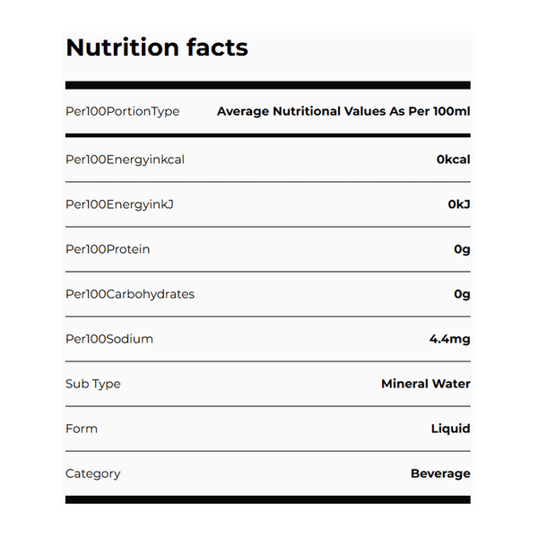 Carousel Main Image 3