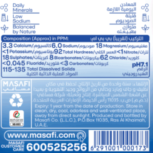 Carousel Main Image 3