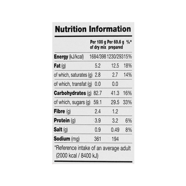 Carousel Main Image 2
