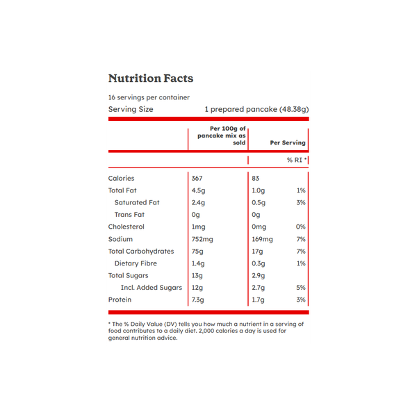 Carousel Main Image 2