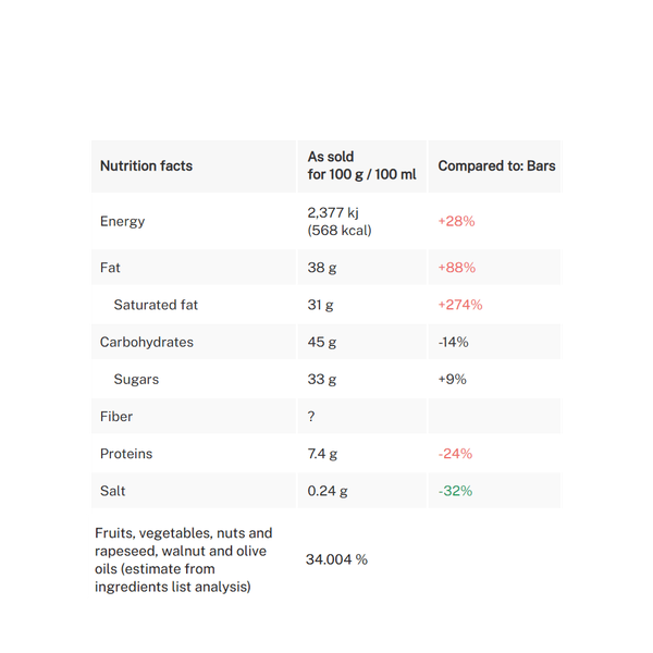 Carousel Main Image 3
