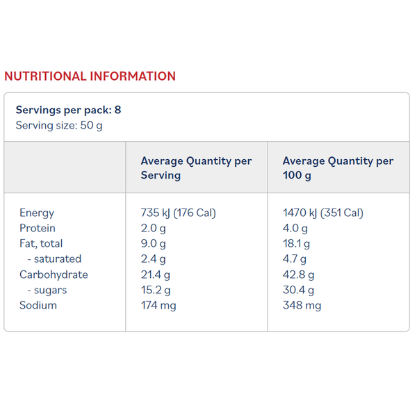 Carousel Main Image 2