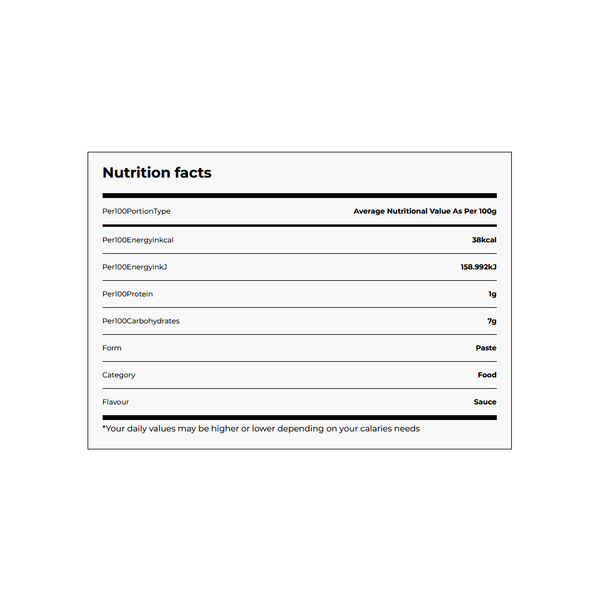 Carousel Main Image 3