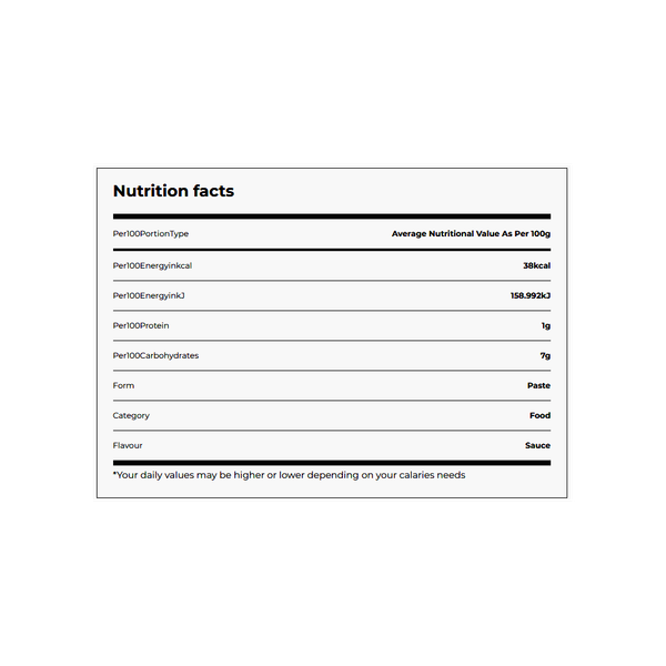 Carousel Main Image 3