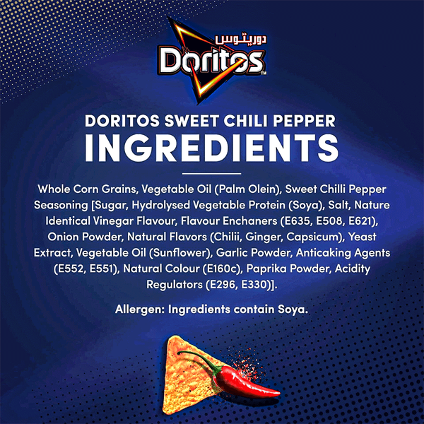 Carousel Main Image 3