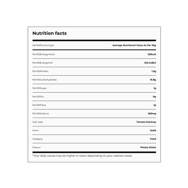 Carousel Main Image 3