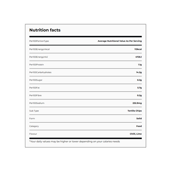 Carousel Main Image 3