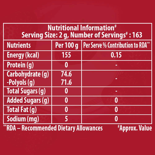 Carousel Main Image 2