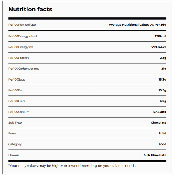 Carousel Main Image 3