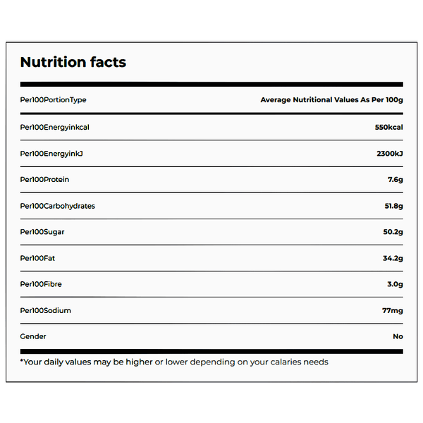 Carousel Main Image 3