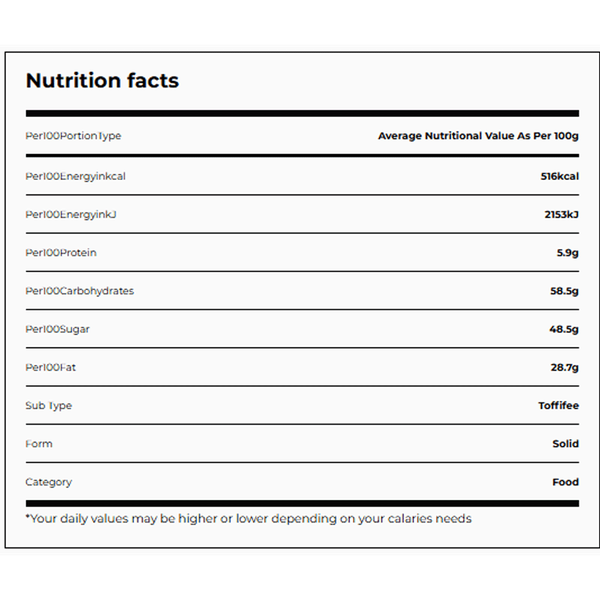 Carousel Main Image 3