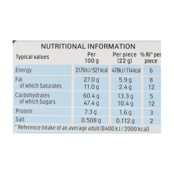 Carousel Main Image 2