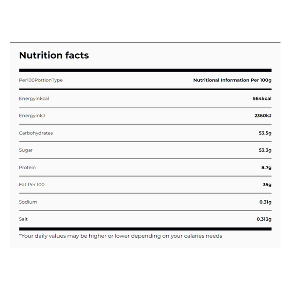 Carousel Main Image 3