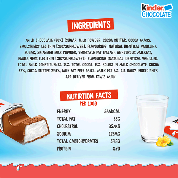 Carousel Main Image 3