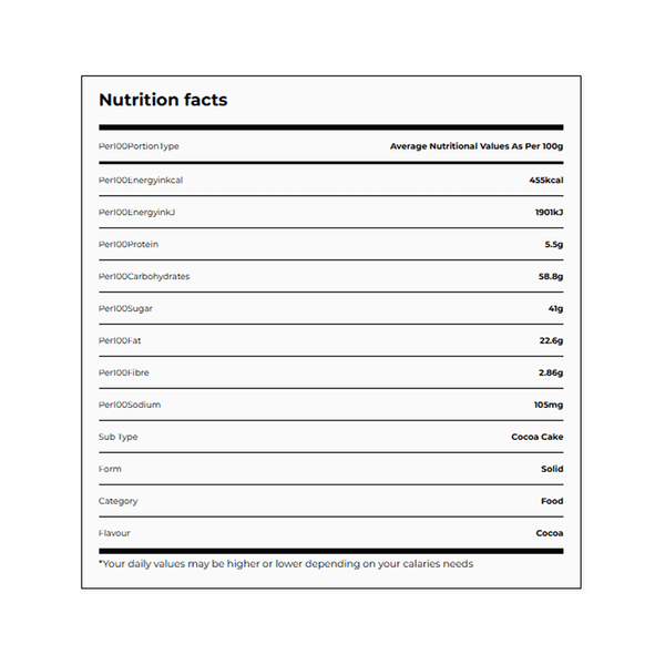Carousel Main Image 3