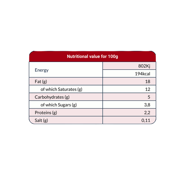 Carousel Main Image 3