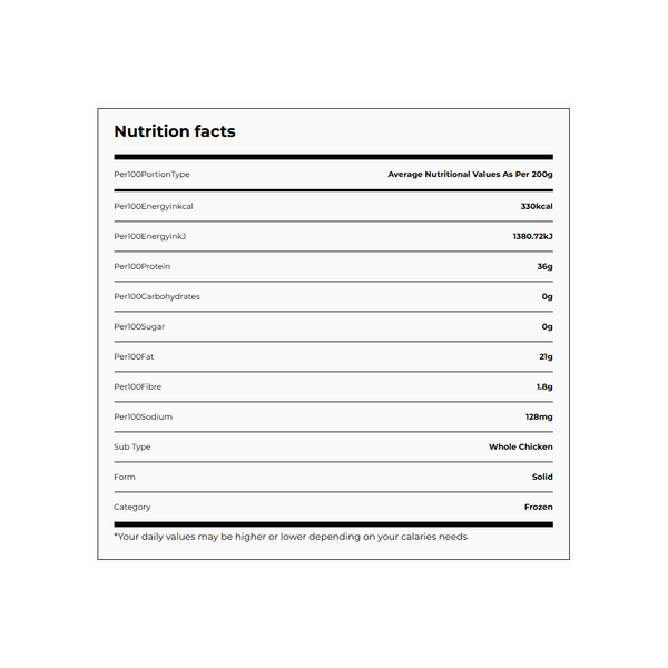 Carousel Main Image 2