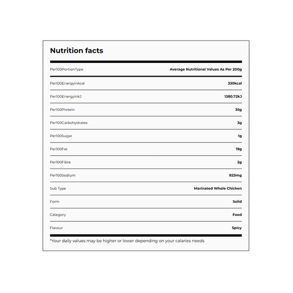 Carousel Main Image 2