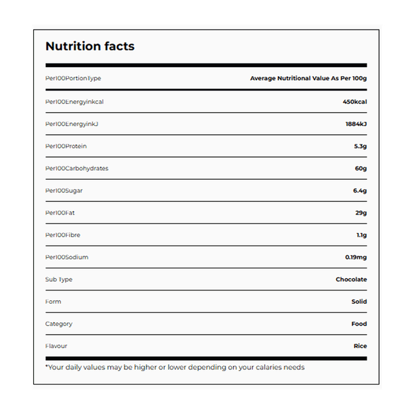 Carousel Main Image 2