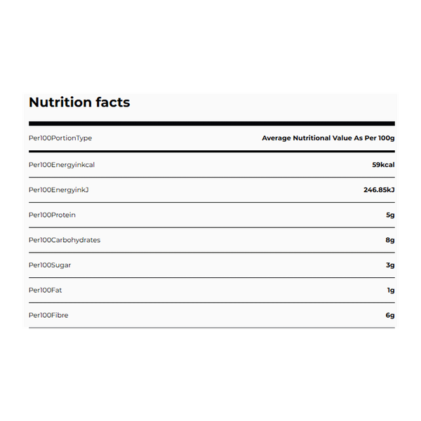 Carousel Main Image 2