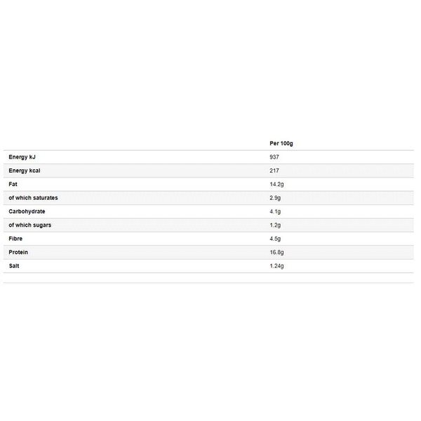 Carousel Main Image 2