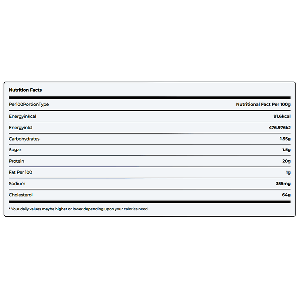Carousel Main Image 3