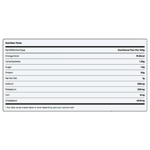 Carousel Main Image 3