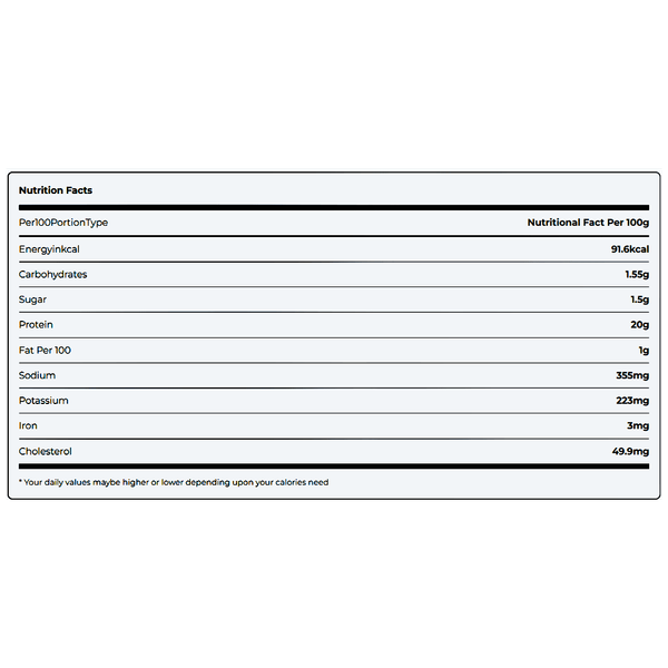 Carousel Main Image 3