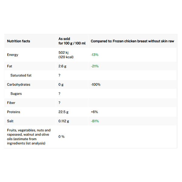 Carousel Main Image 2