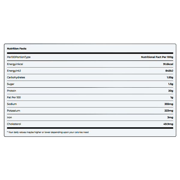 Carousel Main Image 3