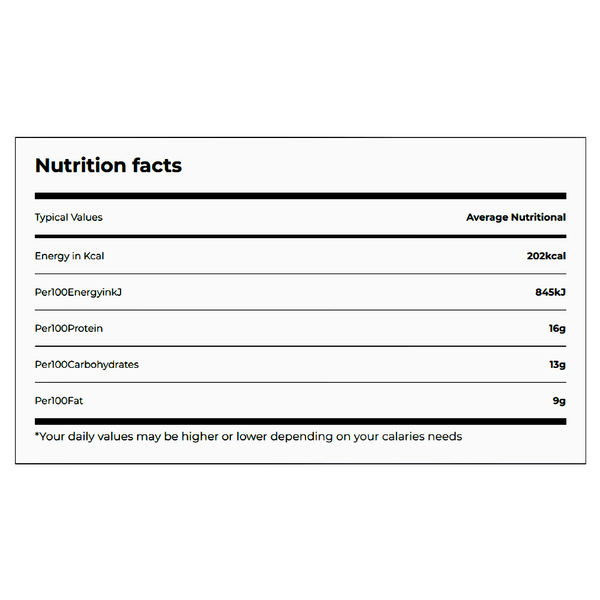 Carousel Main Image 3